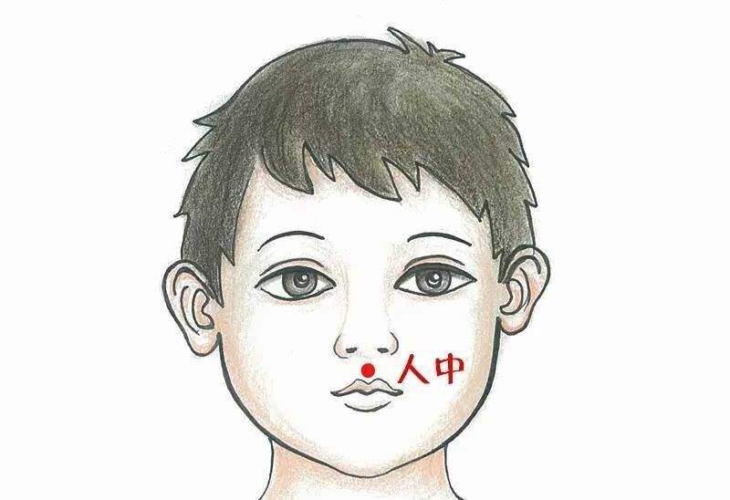 面相学之人中长短或广狭可断儿女有多少