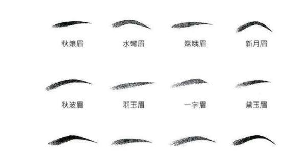 扫帚眉面相,男人女人扫把眉面相学