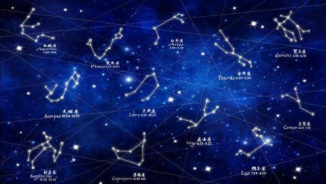 十二星座职场怎么防小人