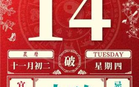 董易林今日生肖运势2023.12.14