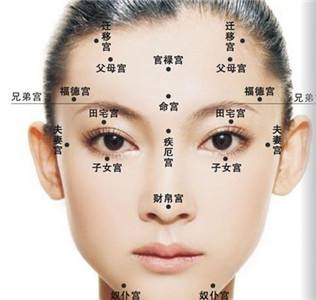 面相十二宫福禄解