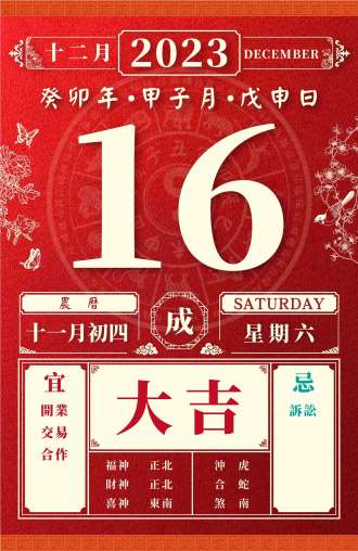 董易林今日生肖运势2023.12.16