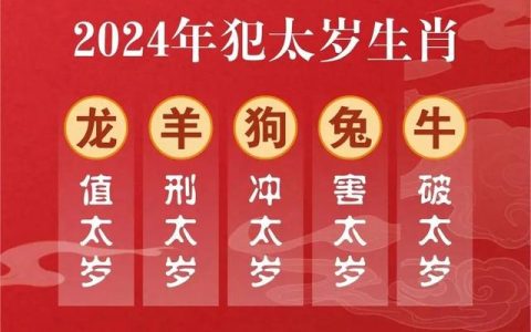 2024化解破太岁最佳方法 破太岁不能做什么