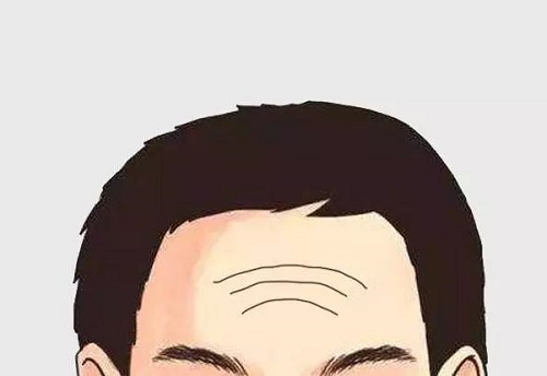 华盖纹偃月纹、蛇行纹伏羲纹图解！