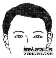 中国易经研究学会相法学习二十八种眉形面相（图）