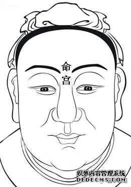 麻衣神相学习_面相学习_面相看法_面相十二宫图解