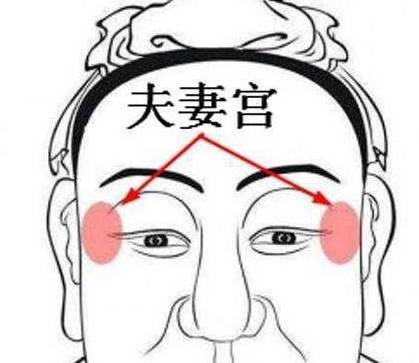 夫妻宫有铃星 最喜什么逢不同星具体情形