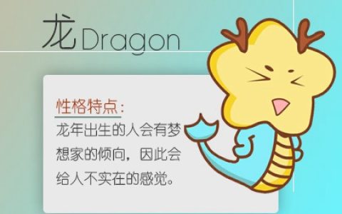 2024年属龙人考研 如何提升考试运