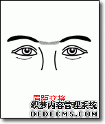关于面相学图解—眉毛篇