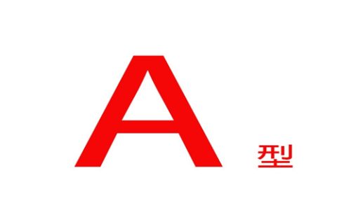 A型血性格特点，A型血性格解析