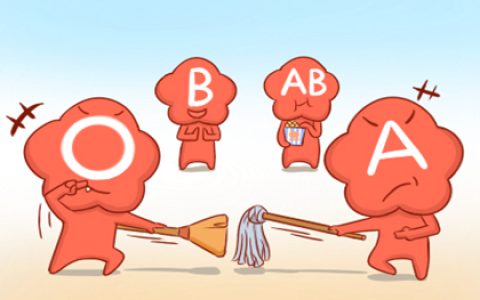 喜欢逛淘宝 却几乎不下单的血型