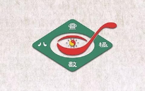 数字能量：天医磁场加伏位磁场能量分析
