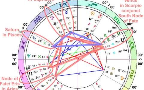 洛娜本周星座运势2023.12.4-12.10