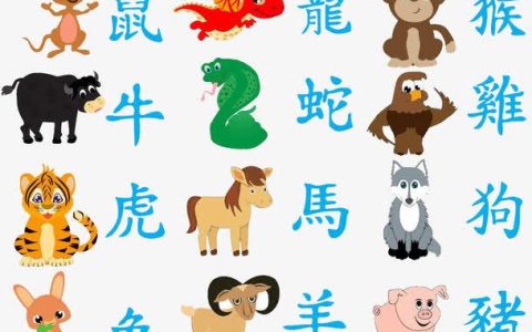 十二生肖配对表 属相配对