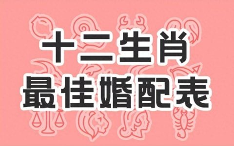 属相婚配表相克大全 属相婚配最佳组合