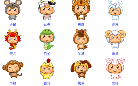 十二生肖口诀 子鼠丑牛顺口溜儿歌