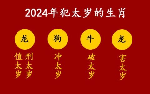 2024年犯太岁的生肖有那些？