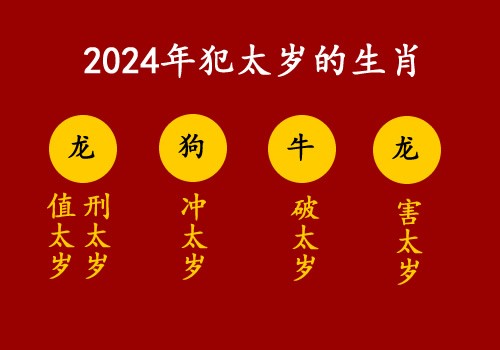 2024年犯太岁的生肖有那些？