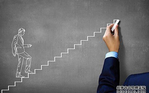 测试：什么阻碍了你的职场晋升？