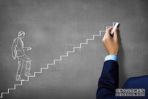 测试：什么阻碍了你的职场晋升？