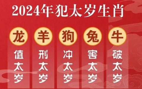 犯太岁2024年生肖是什么，犯太岁化解方法！