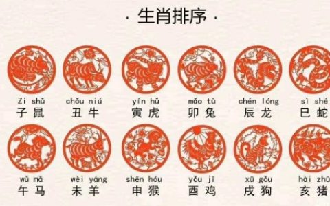 十二生肖排行榜顺序是按什么排的