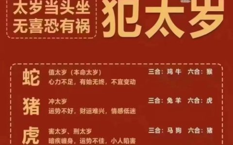 2025年犯太岁的生肖有哪几个生肖