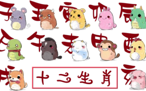 十二生肖年龄属相对照表