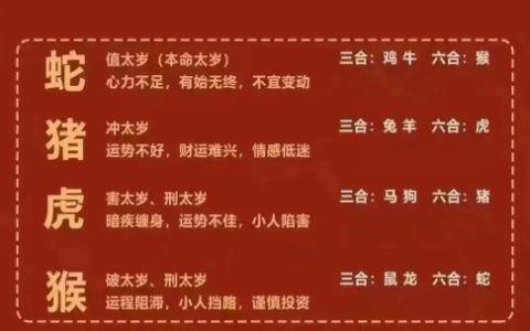 2025哪个犯太岁最严重