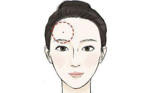 额头上有颗痣的女人命运