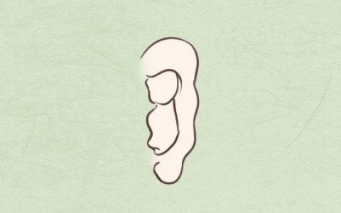 男人痣相图 手腕痣善交际