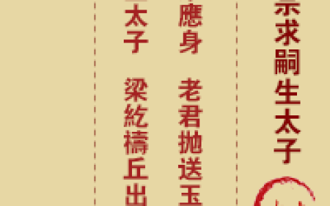玉帝灵签第14签 玉帝灵签第十四签解签全解