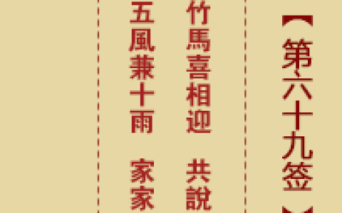 诸葛神签69签详解