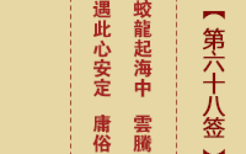 诸葛神签68签详解