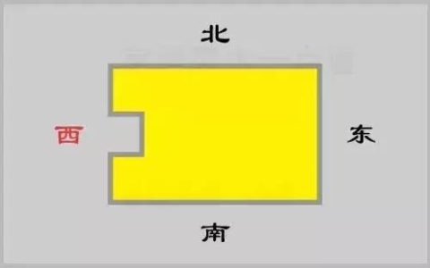 房子正西方缺角，易影响家中少女桃花运