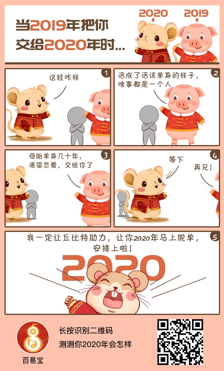 趣味测试：从2019迈向2020，会有什么惊喜等着你？