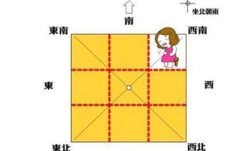 房屋缺角必看：史上最全最简单的房屋缺角详解（深度好文）