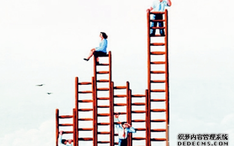 测你是职场中敢想不敢做的人吗