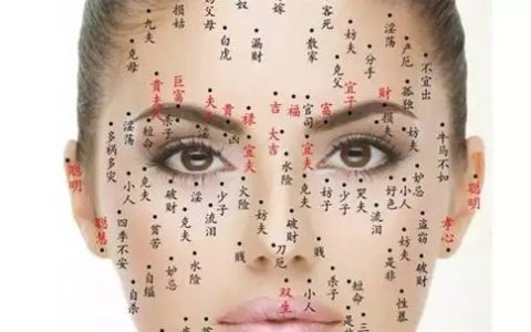 梦到复活是什么意思 梦见复活好不好