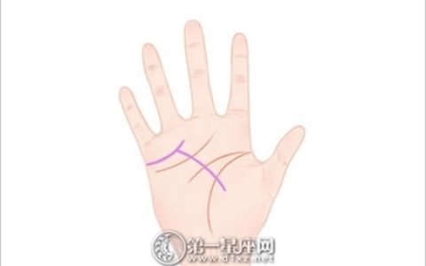 手相图解大全男 男人最苦最穷的手相
