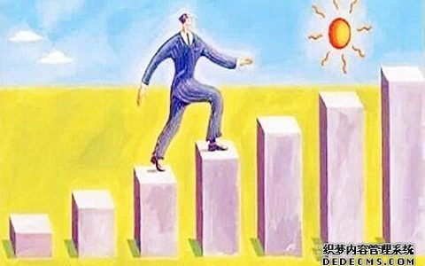 测你做生意会赚大钱吗