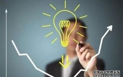 你适合创业吗