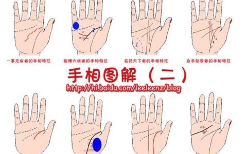 如何看手相图解 教你轻松看懂手相