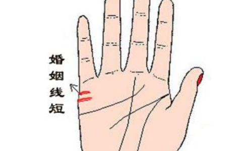 婚姻线有三条其中二条一样长 三条婚姻线的好坏