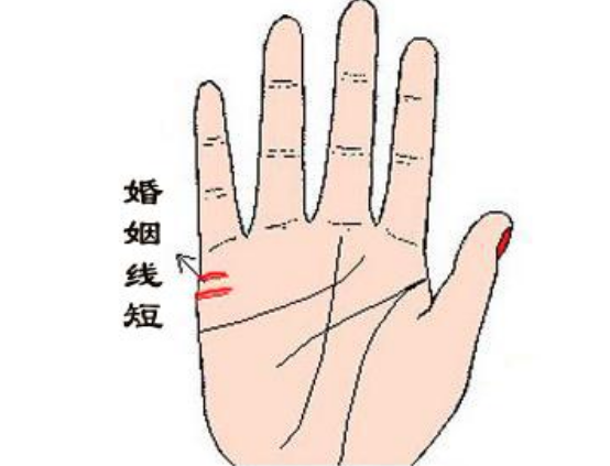 婚姻线有三条其中二条一样长 三条婚姻线的好坏