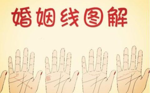 婚姻线看结婚年龄，婚姻线看结婚时间！