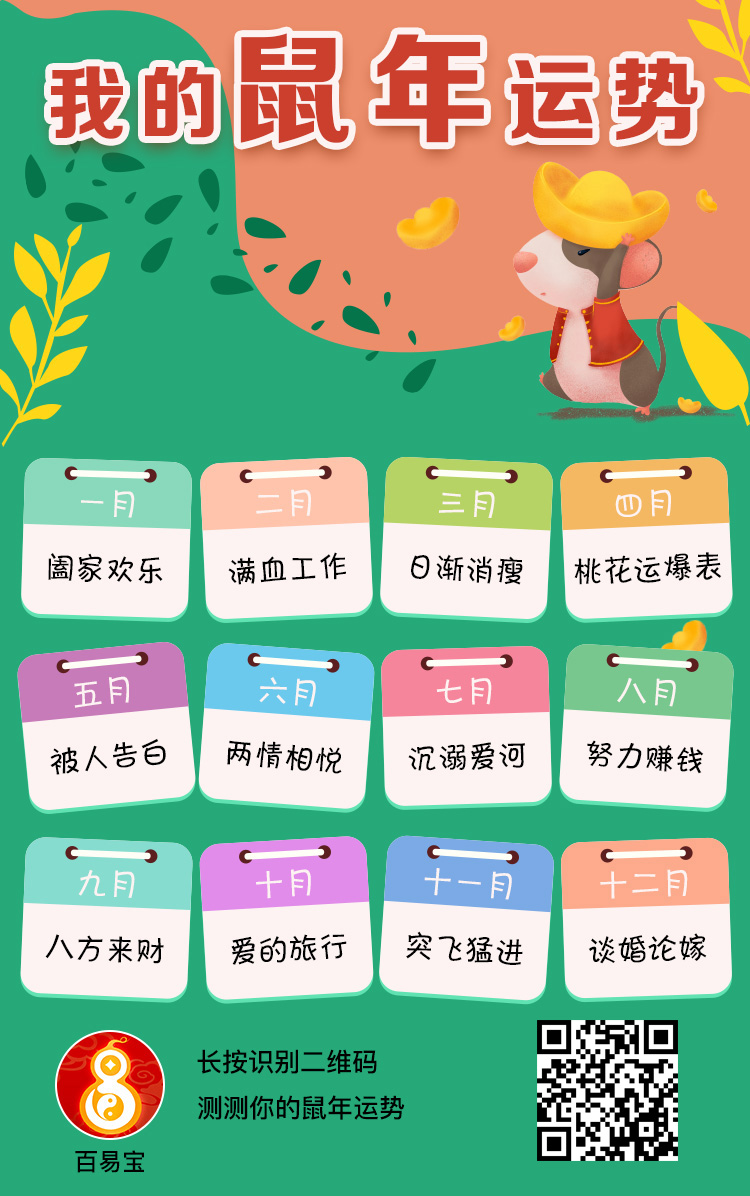 鼠年12个月运势分析，测测你这一年都走什么运？