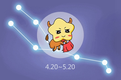 不攀炎附势，不低3下4，宁可得罪人也不会低头的星座