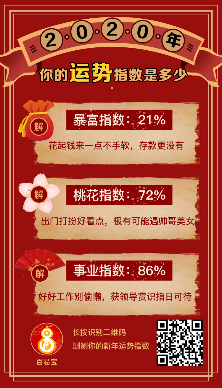 梦到心脏是什么意思 梦见心脏什么征兆