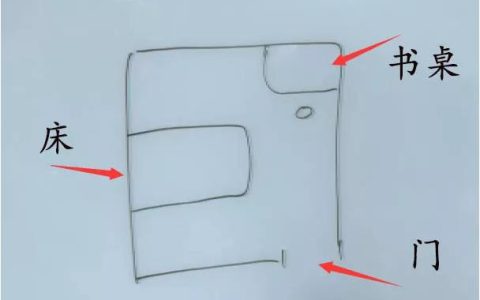 家中书桌如何摆放对小孩有利？附方法